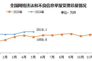 雷竞技raybetdota截图4